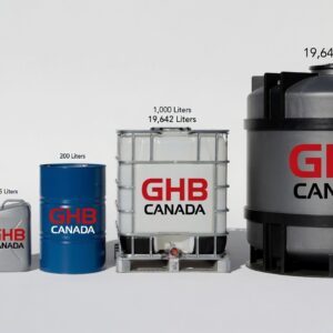gbl wholesale